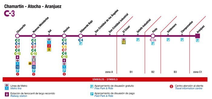 Linea3_renfe